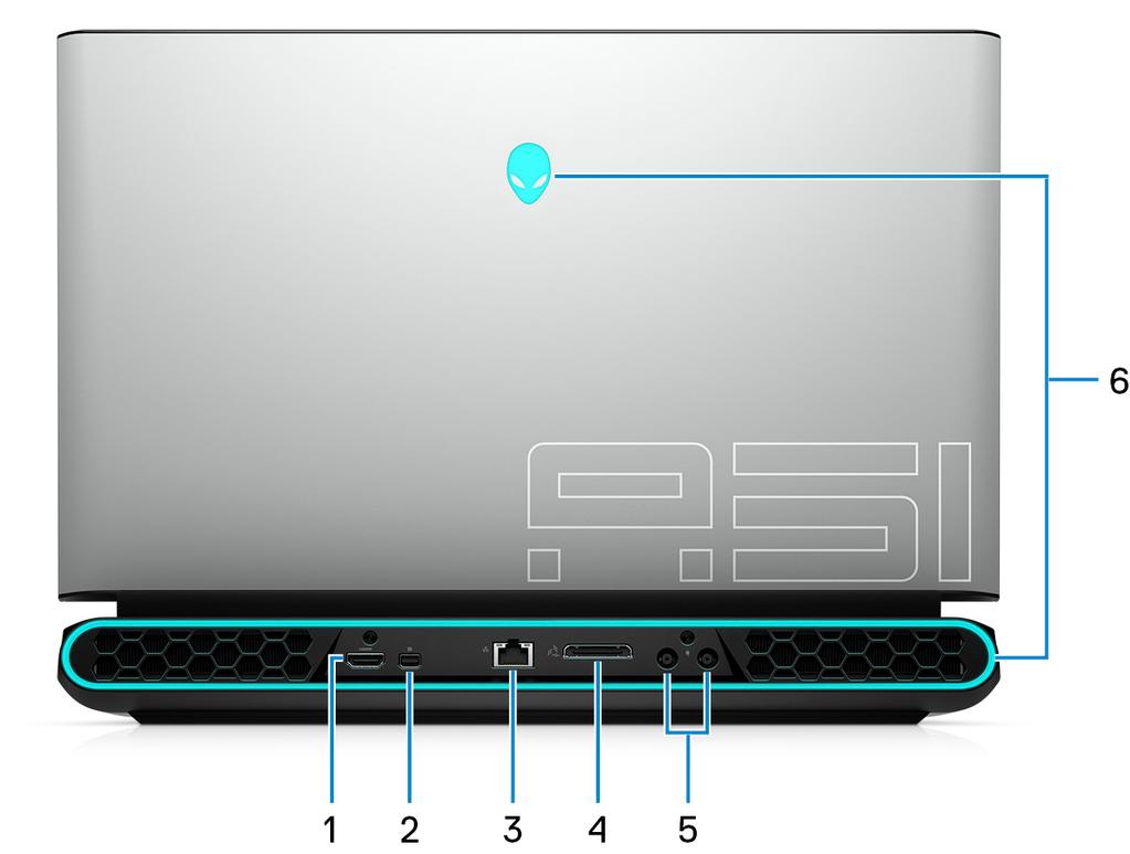 Takana 1 HDMI-portti Kytke TV:seen tai toiseen HDMI-in-portilla varustettuun laitteeseen. Tarjoaa video- ja audiolähdön. 2 DisplayPort Ulkoisen näytön tai projektorin liittämiseen.