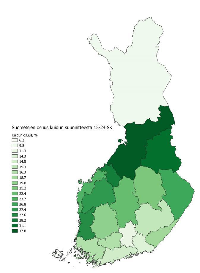 215-224) TUKKIA soilta, % suunnitteesta