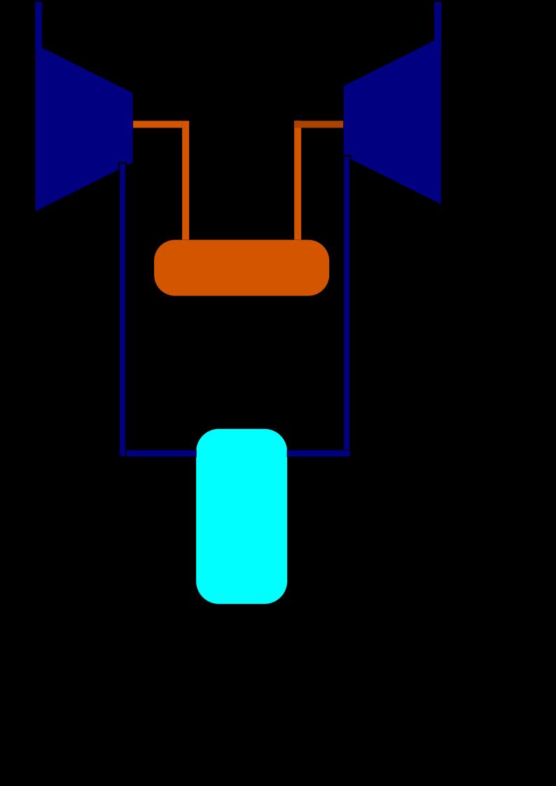 15 Kuvassa 4 on I-CAES prosessin yksinkertainen kuvaaja. Pisteessä yksi ulkoilma tulee kompressoriin.