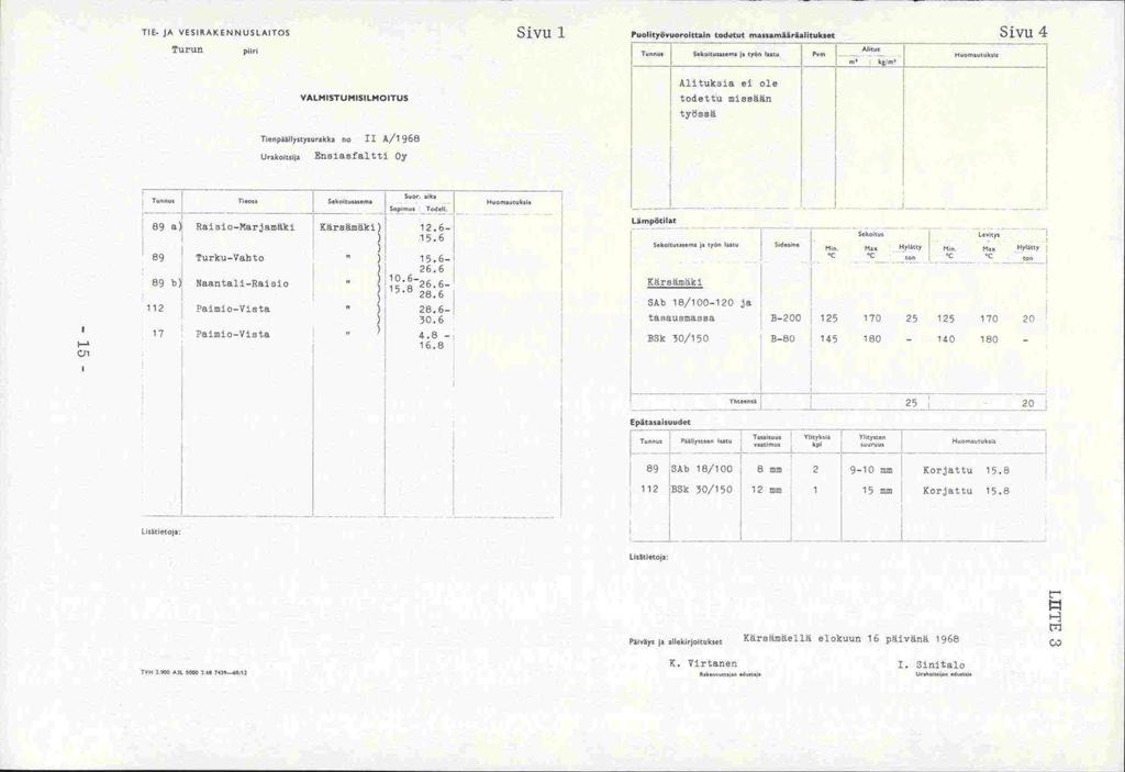 TIE- IA VESIRAKENNIJSLAITOS Sivu 1 Pmolisyöoaoeolss.IsOmdasas ns000su,ämiiemkss Sivu 4 TurOn pivi VALMISTUHISILMOITUS Alitukuna ei ole todettu olemaan ty8ssä TunpUlluyoor.kko no II A/i 968 Un.