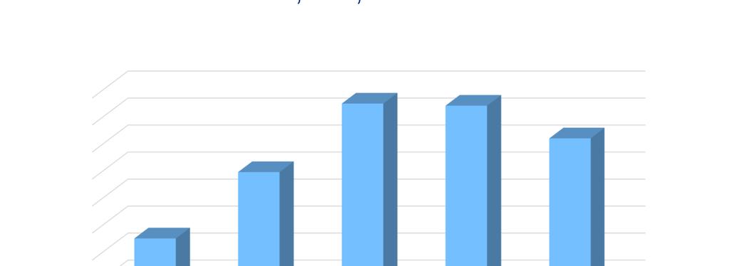 MVR-indeksit ka. 92,7 %, 2016 MVR osaindeksien ka.