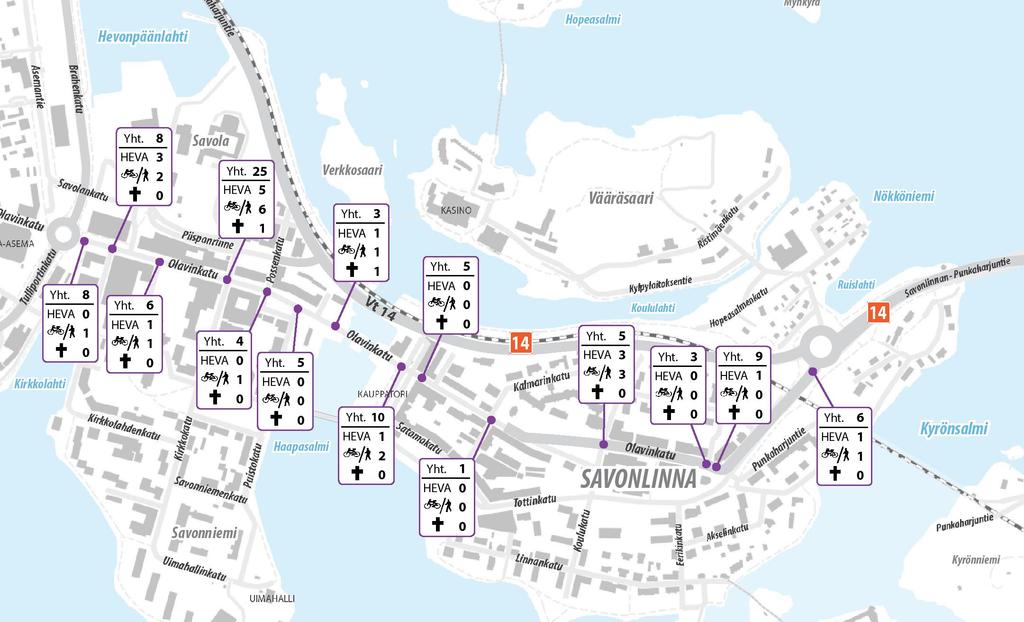 johtaneet onnettomuudet Hevonpäänlahti Hopeasalmi Savola