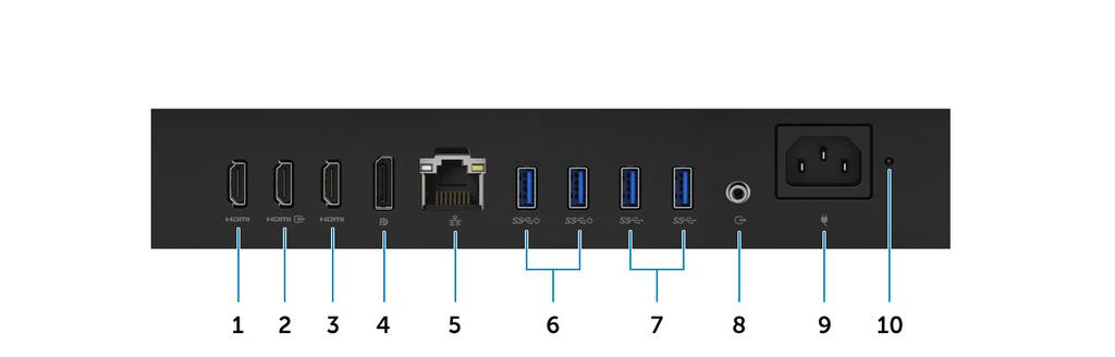 HDMI-lähtöportti (integroidulla näytönohjaimella) 4 DisplayPort 5 Verkkoportti 6 USB 3.