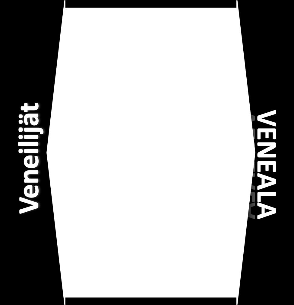 moottoriveneilyn ja purjeveneilyn välillä merkittäviä. Kuva 13.