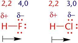 Esimerkki: Tunnista seuraavista reaktioista happo-emäs parit: a) HNO 3 aq NO 3 aq b) HF aq F aq c) CH 3 NH 2 aq CH 3 NH 3 + aq + OH aq d) NH 3 aq + H 2 PO 4 aq NH 4 + aq + HPO 4 2 aq Ratkaisut: a)