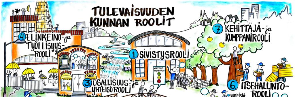 Onnistuva Suomi