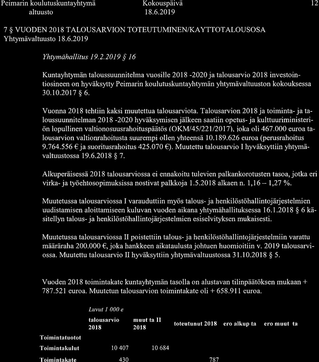 Peimarin koulutuskuntayhtymä altuusto 12 