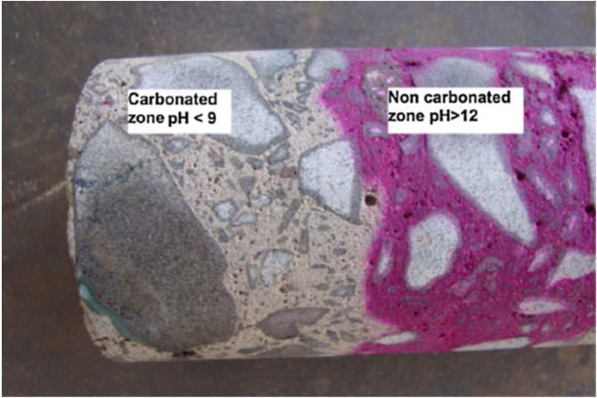 Karbonatisoituminen https://concretesolution.fi/betoniko hiilinielu/ Karbonatisoituminen: Ca(OH)₂+ CO₂ = CaCO₃ + H₂O 1.