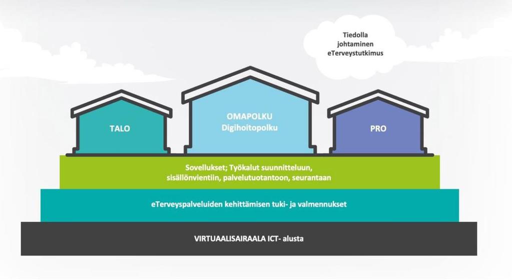 VS2 PALVELUTEHDAS 14.8.