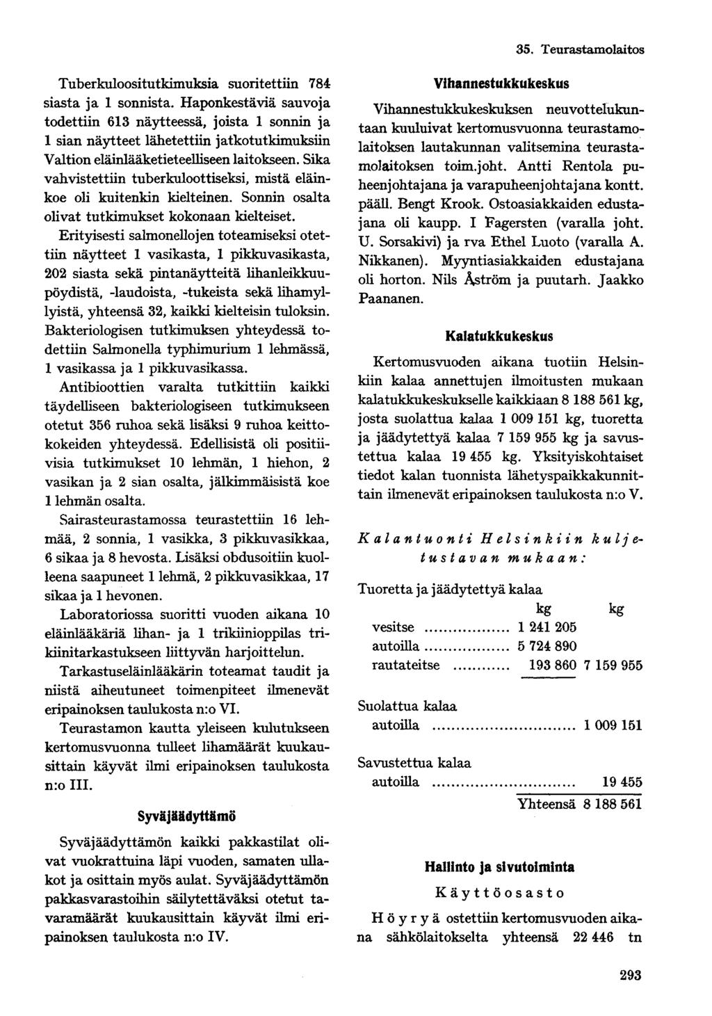 35. Teurastamolaitos Tuberkuloositutkimuksia suoritettiin 784 siasta ja 1 sonnista.