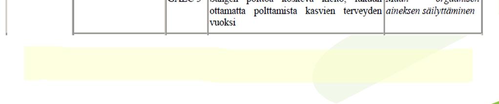 liittyvät