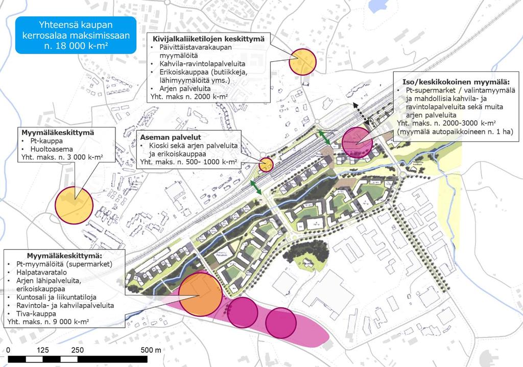 Vaihtoehtoisista kaupan rakennemalleista Kauklahdessa on esitetty ns. keskitetty ja hajautettu malli, joiden keskeisimmät vaikutukset on myös arvioitu. 6.