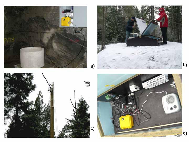 7 Figure 2-2. a) Underground seismic station OL-OS9, b) seismic station OL-OS10, c) radio link at OL-OS10 and d) equipment room of OL-OS10 at installation phase.