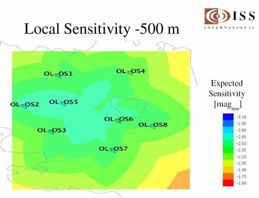 The simulation assumes that the event triggers 3 of the 5 1 Hz sensors OL-OS8 OL-OS12. Figure 2-5.