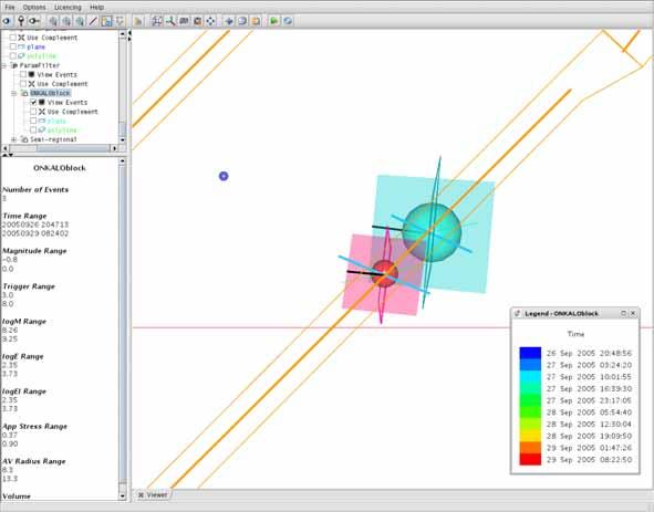 36 estimated spherical fault. Also the corresponding auxiliary plane, plunge and the orientations of the compression and dilation are presented.