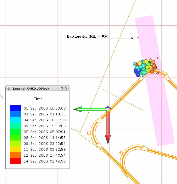 39 Figure 5-3. Microearthquake and the explosions in the ONKALO before the induced earthquake 14.9.2006. Distance between gridlines is 100 m. Structure OL-BFZ043 is presented in pink colour.