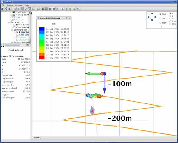 40 with a component of left-lateral strike. The other potential fault plane (Fault plane 1, Table 5-5) does not fit the structure. Table 5-5. The ambiguous fault planes of the earthquakes 14.9.