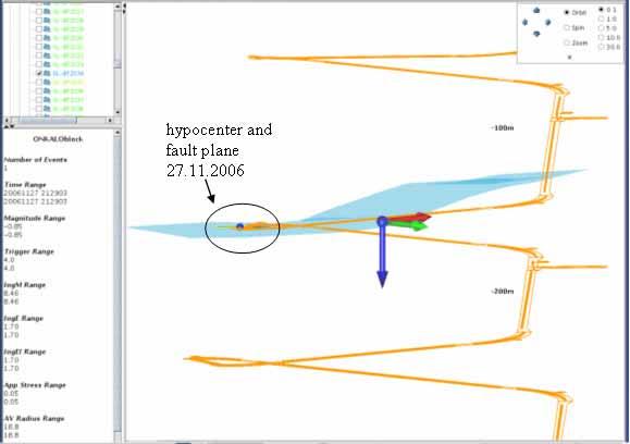 43 Figure 5-7. Fault plane of the earthquake occurred in 27.11.2006 and the excavation blast before that. View along the fault plane.