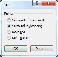 Jos et (huomannut) valita rivi/saraketunnusta ennen rivin