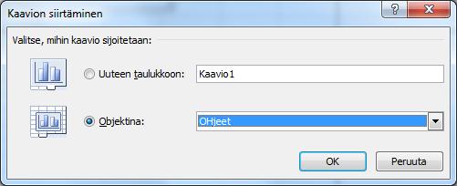 Kaavion kopioiminen tai siirtäminen 1. Napsauta hiiren 2. painikkeella kaaviota 2. valitse: siirrä kaavio 3.
