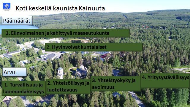 Johdanto Kuntastrategiassa esitetään Ristijärven kunnan tavoitteet kaudelle 2018-2030. Kuntastrategian tavoitteet tarkennetaan vuosittain arvioitaviksi toimenpiteiksi kunnan talousarviossa.