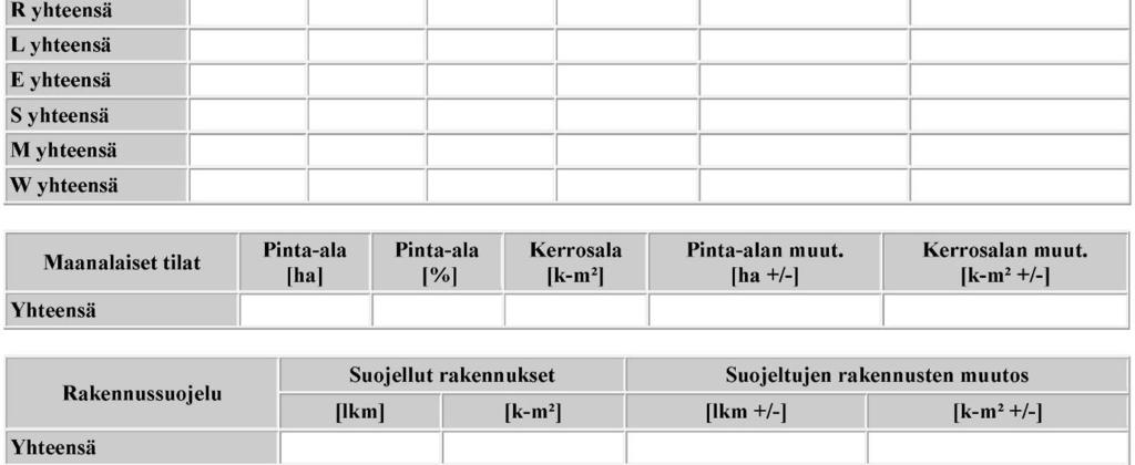 Tarkistettu 19.3.