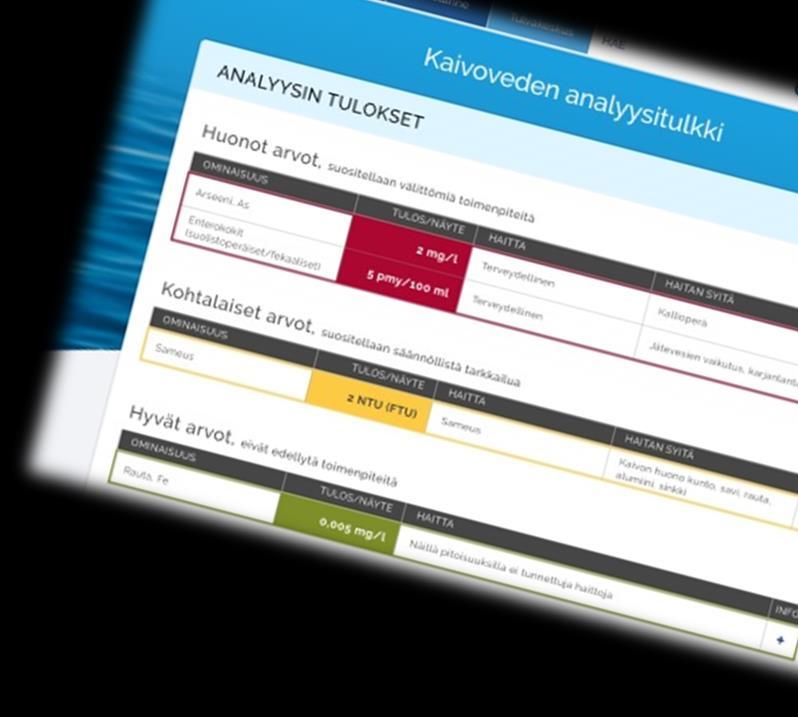 Kaivoveden analyysitulkki Helposti tietoa kaivon veden laadusta ja kunnostustarpeesta Ota yhteyttä: ritva.