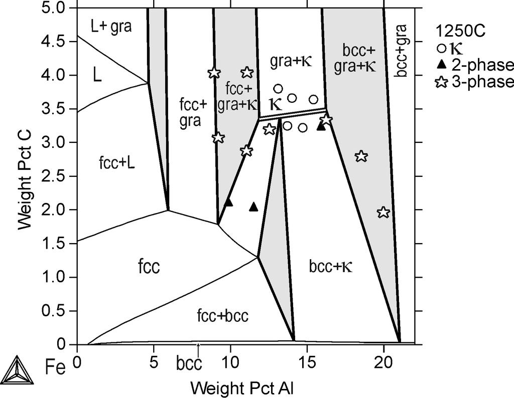 Fig. 120.