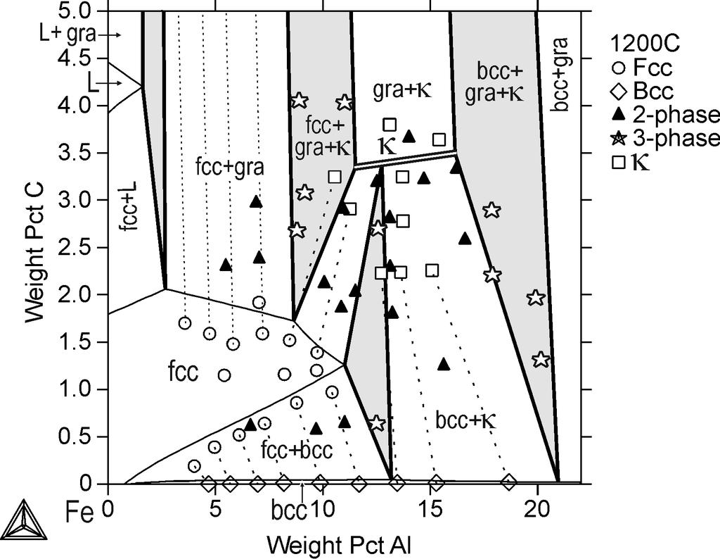 together with experimental data points [270]. Fig. 121.