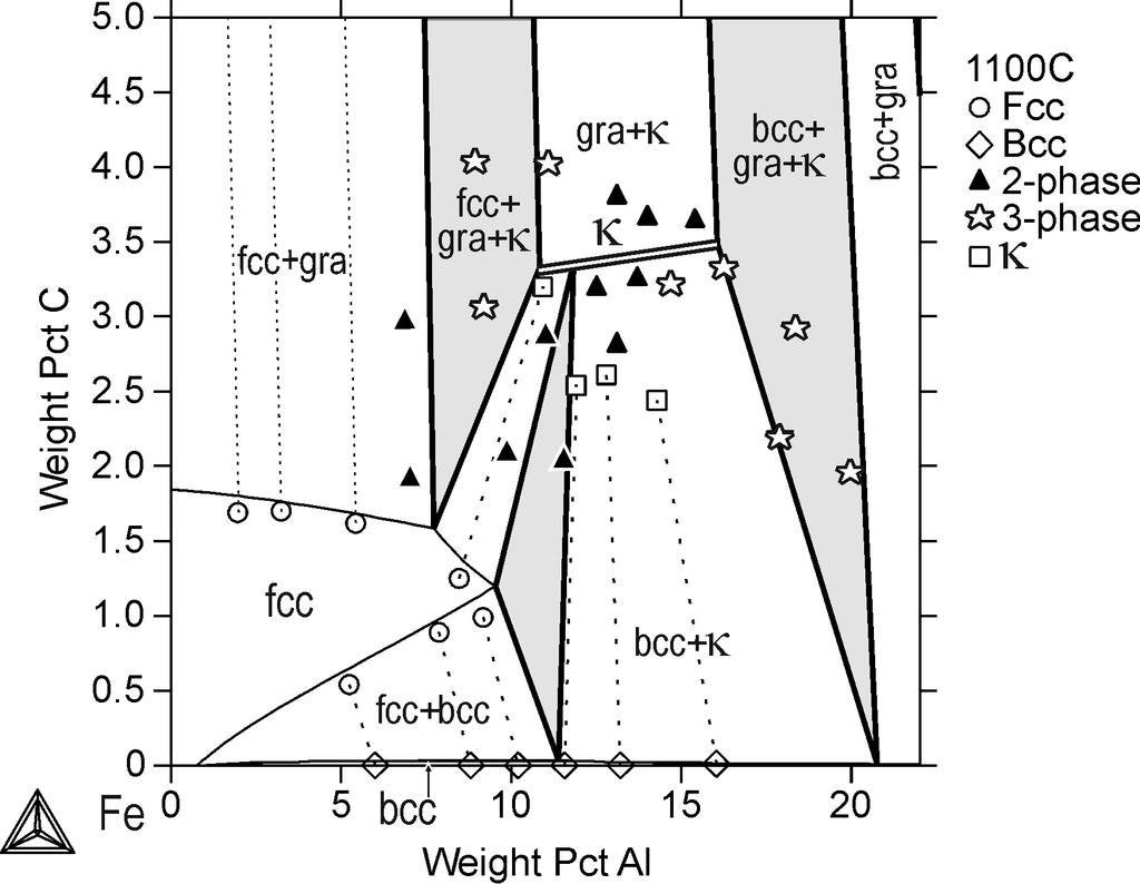 Fig. 122.