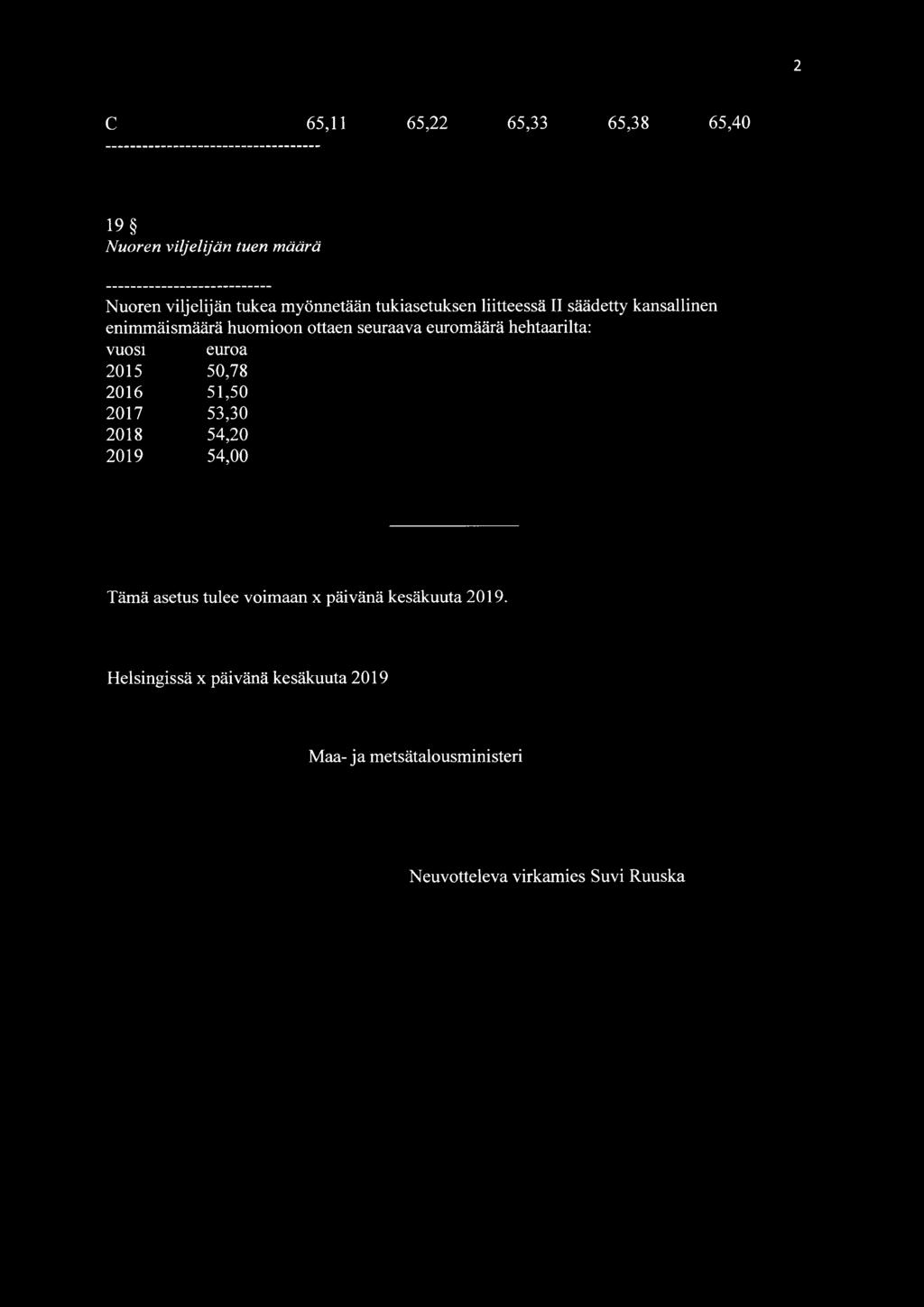 hehtaarilta: VUOSI euroa 2015 50,78 2016 51,50 2017 53,30 2018 54,20 2019 54,00 Tämä asetus tulee voimaan x