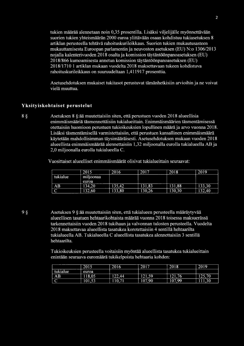 Suorien tukien mukautusasteen mukauttamisesta Euroopan parlamentin ja neuvoston asetuksen (EU) N:o 1306/2013 nojalla kalenterivuoden 2018 osalta ja komission täytäntöönpanoasetuksen (EU) 2018/866