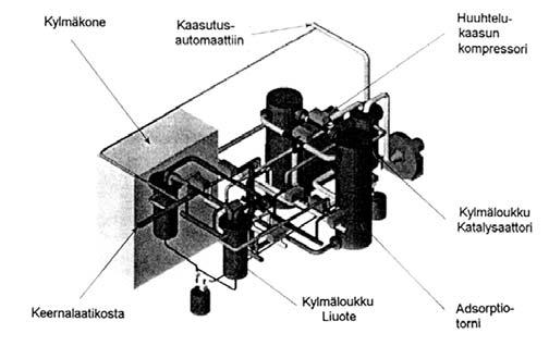 Uusi magnesiumnauhan valmistustapa Magnesiumnauhaa on Giesserei-lehden numero 8:n mukaan valmistettu tähän saakka yleensä 120 mm paksuisista teelmistä.