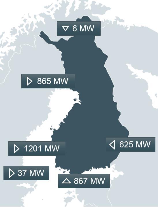 Talvella 2018 2019 sähkön riittävyys ei ollut uhattuna 28.1.2019 klo 8-9 Kulutus 14 542 MWh/h Tuotanto 10 978 MWh/h Rajasiirrot 3 564 MWh/h Lämpötila - 18,2 C Tuotanto (MWh/h) Kulutushuipputunnilla 28.