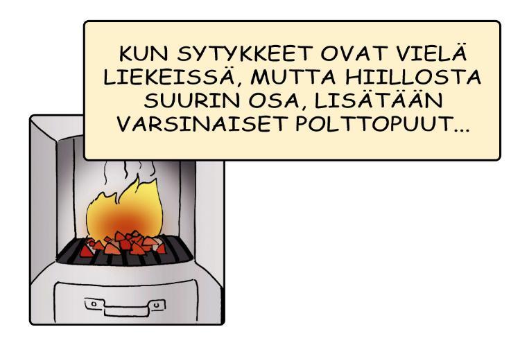 Älä lado tulipesää täyteen. Vapaata tilaa pitää olla vähintään 1/3 tulipesän korkeudesta.