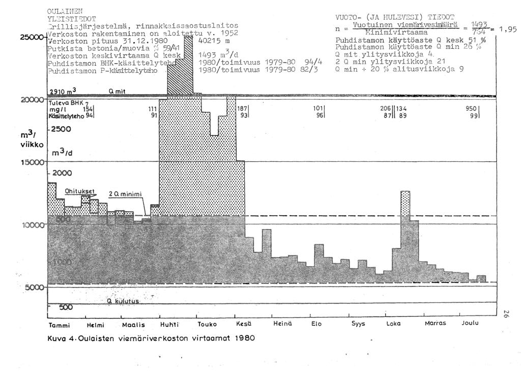 OuL;:._INEN "YL~~ISTI-sDOT.:rilli:=;järjestelmä., rinnakkr:tissaostu.sl;:=ji tos Verkoston rakentaminen on qloi v. 952 