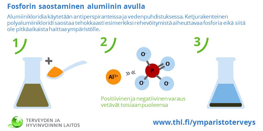 Uskoisitko, että nämä on