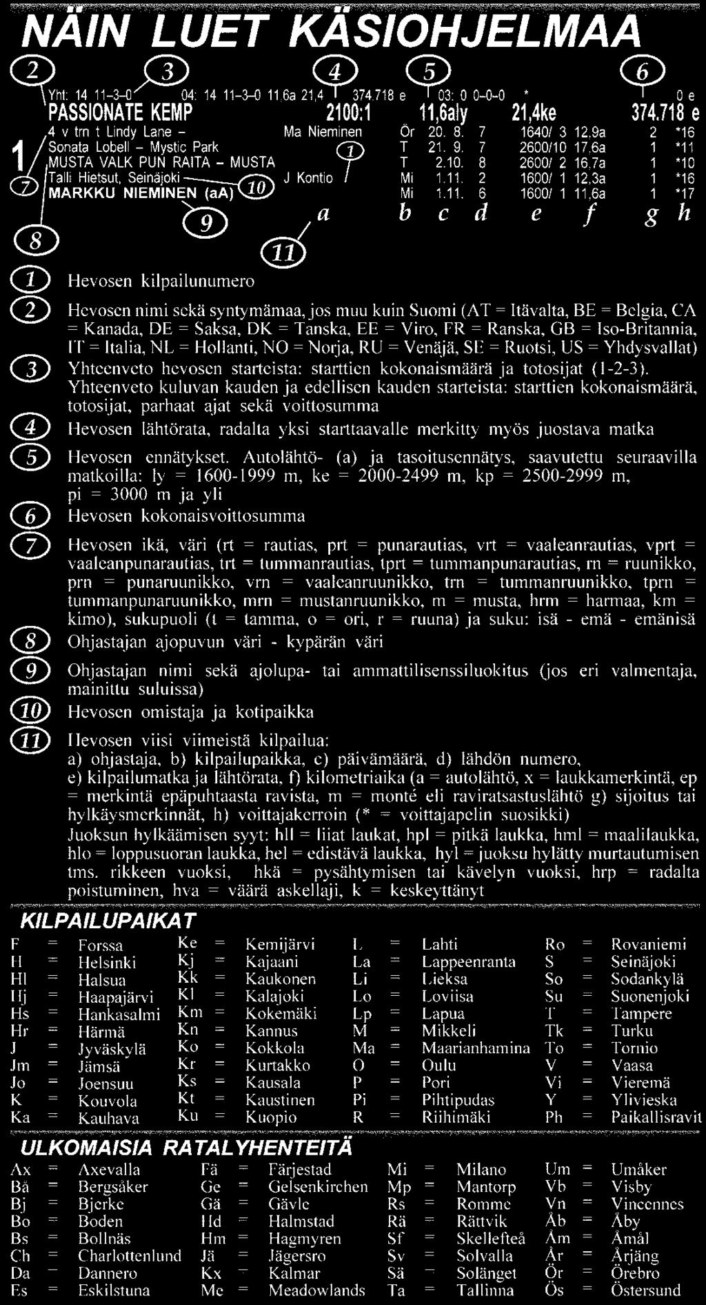 POHJOLAN HEVOSYSTÄVÄT RY PL, 00 OULU Puh.