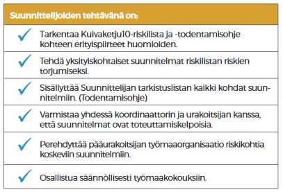 Suunnittelijan tulee toteuttaa suunnitelmat siten, että niissä huomioidaan KK10:n todentamisohje. Suunnittelun tavoitteena on torjua merkittävimmät kosteusriskit jo suunnitteluvaiheessa.