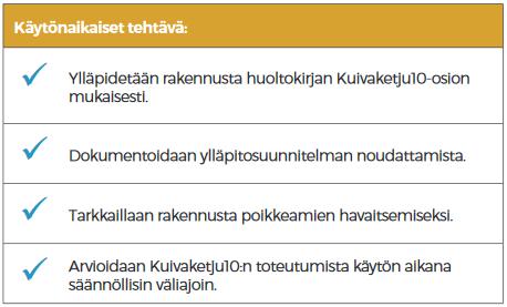 11 Kuva 7. Kuivaketju10-käytönaikaset tehtävät pähkinänkuoressa (Kuivaketju10-ohjekortti 2017,1).