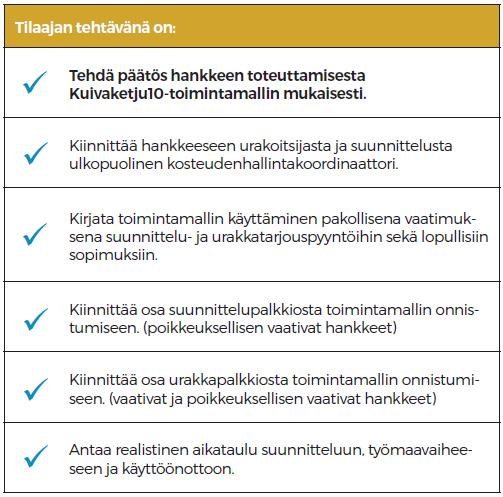 vaihe tilaajan osalta on sopia pääurakoitsijan kanssa, että hanke toteutetaan toimintamallin mukaan. Kuvassa 2 on esitetty pääpiirteittään tilaajan tehtävät Kuivaketju10:n kiinnittämiseksi kohteeseen.