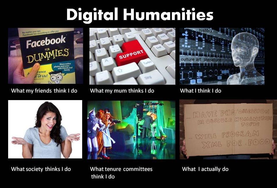 Digitaaliset ihmistieteet
