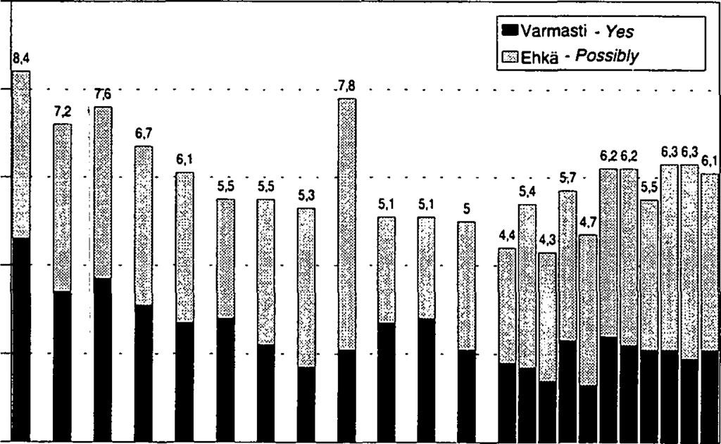 Aunnntaikmuket Ktitalukien hankintauunnitelm at: Tiedt ktitalukien taikmukita aadaan Tilatkekuken kuluttajabarmetritä.