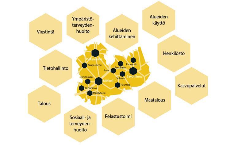 Valmistelutyöryhmät Maakunta- ja sote-uudistuksen toimeenpanoa suunnitellaan ja organisoidaan