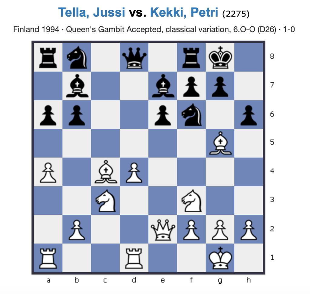 Arveluttava h7-h6 minkälaisen valinnan valkea tekee tässä