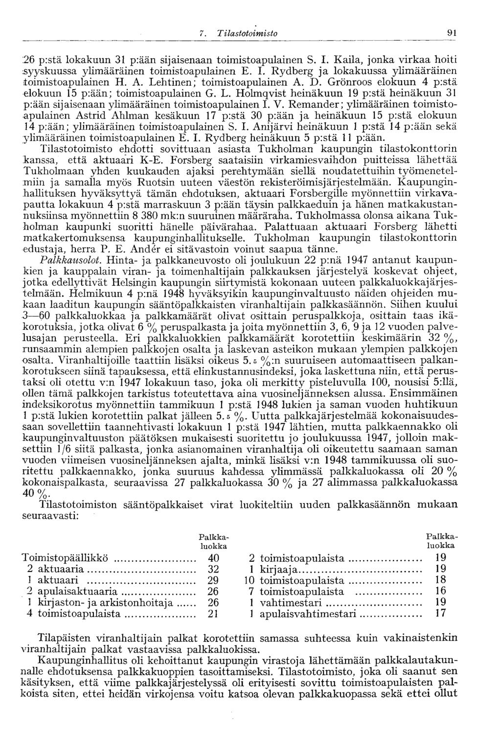 7. Ti lastotoimisto 91 26 p:stä lokakuun 31 p:ään sijaisenaan toimistoapulainen S. I. Kaila, jonka virkaa hoiti syyskuussa ylimääräinen toimistoapulainen E. I. Rydberg ja lokakuussa ylimääräinen toimistoapulainen H.