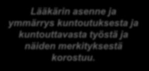 Ihminen on aktiivinen toimija ja tarvittaessa häntä tuetaan