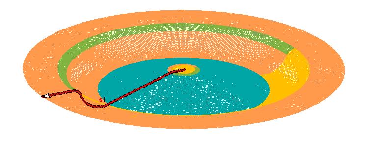 shape of the dome. These should have the same effect in the sector model compared to real geometry when the valve and the valve seats are placed.