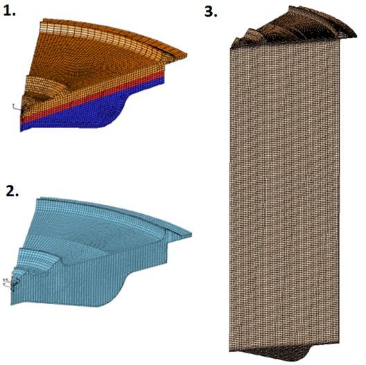 76 9.2 Appendix 2: Calculation meshes of the sector model 1.