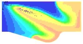 pyplot as plt import animation